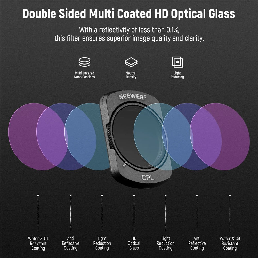 NEEWER FL-P5 4-Pack Magnetic ND Filter Kit for DJI Osmo Pocket 3 Variable Neutral Density Filters