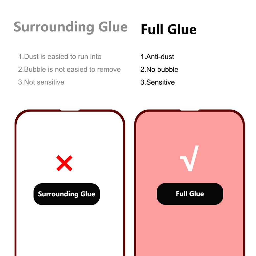 HAT PRINCE 0.26mm 9H 2.5D Full Glue Full Screen Tempered Glass Screen Protector for iPhone 13 Pro Max / 14 Plus