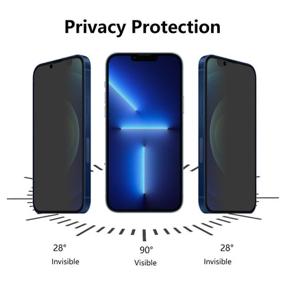 ENKAY HAT PRINCE Privacy Protection 28° Anti-spy Tempered Glass Screen Protector for iPhone 13 Pro Max / 14 Plus