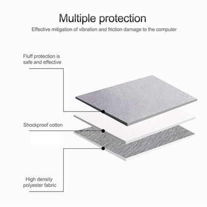 ND01D Wear-Resistant Waterproof Notebook Computer Protective Sleeve Case for 14.1-15.4 inches Laptop