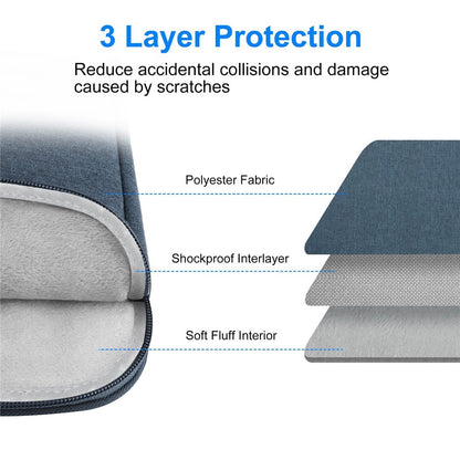 HAWEEL HWL7016 For Macbook Pro 15 inch (2016) / (2018-2019)  /  16 inch (2022) Shockproof Zippered Sleeve Bag Scratch Resistant Carry Case (40.5 x 29.5cm, 15-16.7 inch)