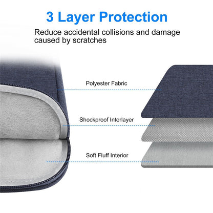 HAWEEL HWL7021 For 15-16.7 inch Macbook Pro 15 inch (2016) / (2018-2019)  /  16 inch (2022) Slim Carrying Case Shockproof Laptop Sleeve Bag with Handle