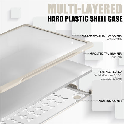 For MacBook Air 13 inch (2018) A1932  /  (2020) A2337 M1 A2179 Shockproof PC+TPU Cover Anti-Drop Laptop Case