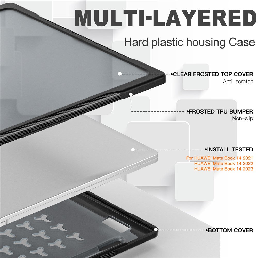Sailor Series for Huawei MateBook 14 (2021) / (2022) / (2023) Laptop Case PC+TPU Notebook Cover