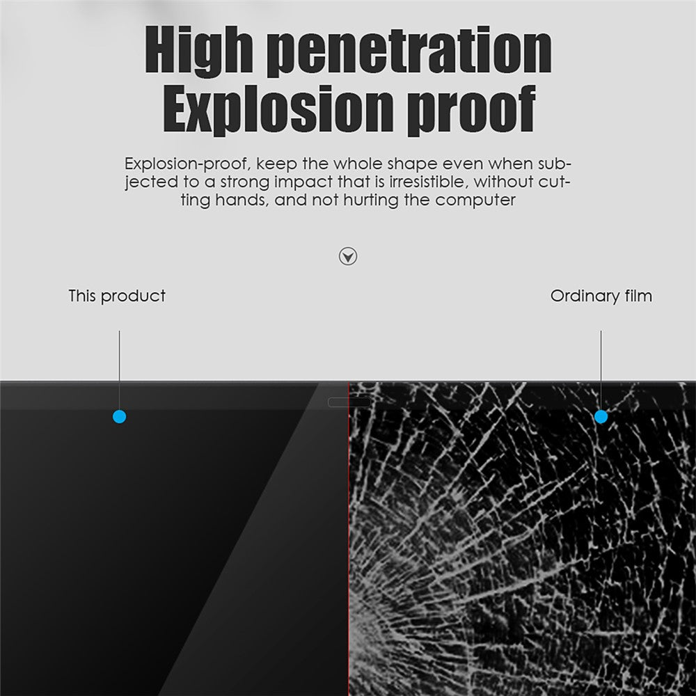 Anti-explosion High Definition Soft PET Screen Protective Film Guard for MacBook Pro 16 inch (2021) A2485