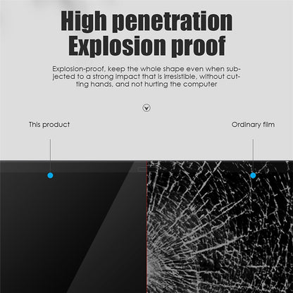 Anti-explosion High Definition Soft PET Screen Protective Film Guard for MacBook Pro 16 inch (2021) A2485