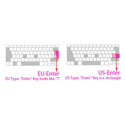 ENKAY HAT PRINCE Ultra-thin TPU Keyboard Protective Film (EU Version) for MacBook Pro 16 2019 (A2141)/MacBook Pro 13.3 2020 (A2289/A2251)