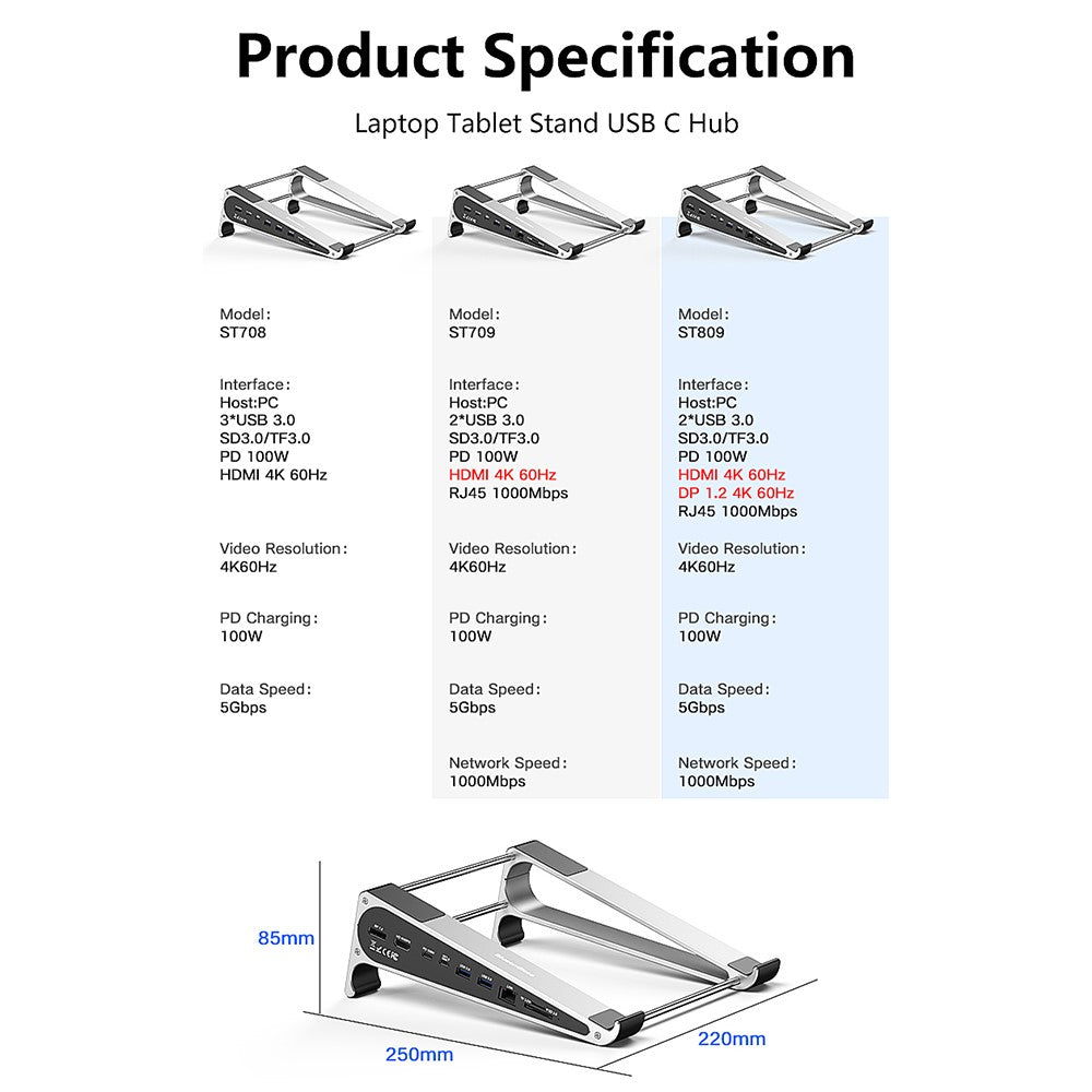 BLUEENDLESS ST708 7 in 1 Laptop Stand Riser Type-C Hub with 4K 60Hz HD + PD 100W + 3 USB 3.0 + TF Card Reader