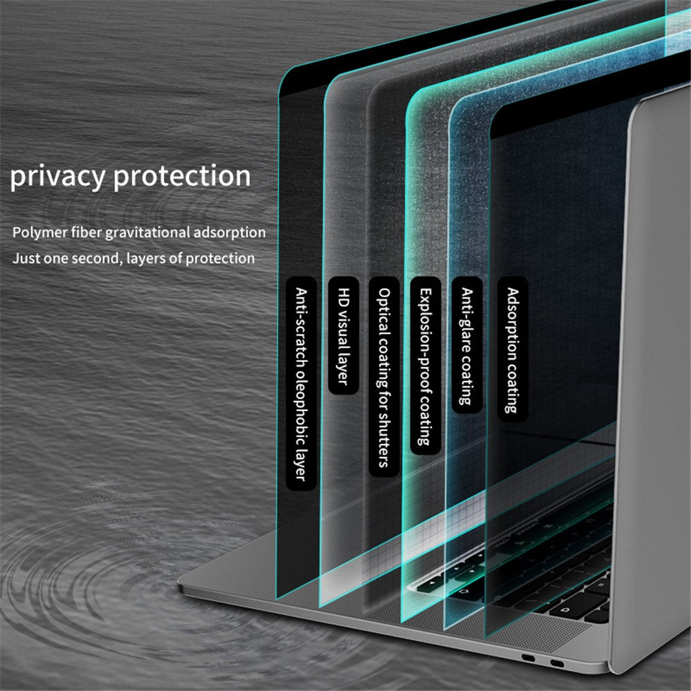 Tempered Glass For MacBook Pro 16 inch (2026) A3429 A3428 / (2025) A3186 A3403 / (2024) A2991 / (2023) A2780 / (2021) A2485 Anti-Spy Film Screen Protector