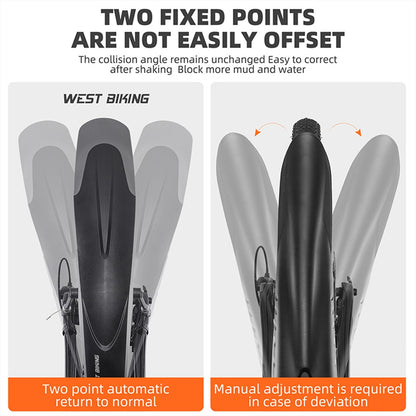 WEST BIKING YP0714025 Mountain Bike Rear  Fender with Adjustable Support Rods, Bicycle Fender for 26", 27.5", 29" Bikes