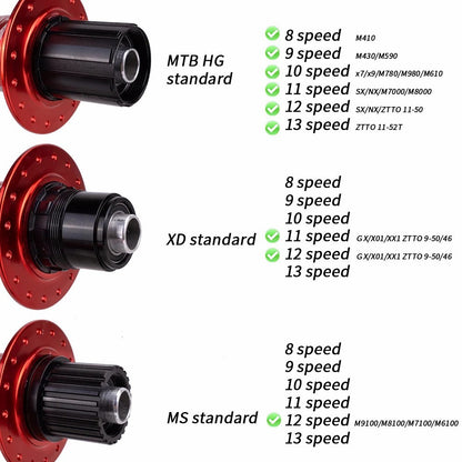 ZTTO DR290 1 Pair MTB Bicycle 8-13 Speed Disc Brake Hub 32 Holes 6 Pawls Thru Axle Bike Disc Brake Hub