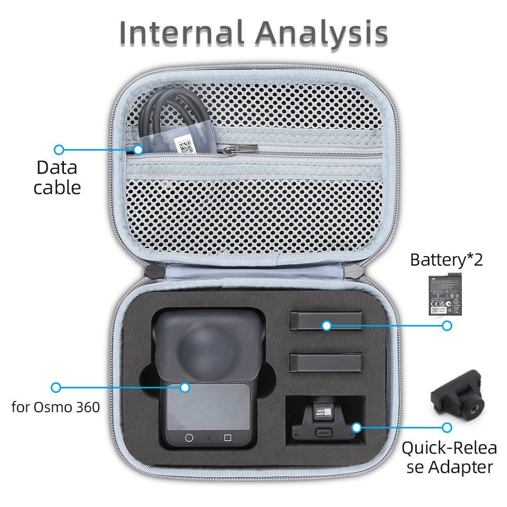 For DJI Osmo 360 Camera Storage Bag Hard EVA Portable Carrying Case