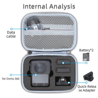For DJI Osmo 360 Camera Storage Bag Hard EVA Portable Carrying Case