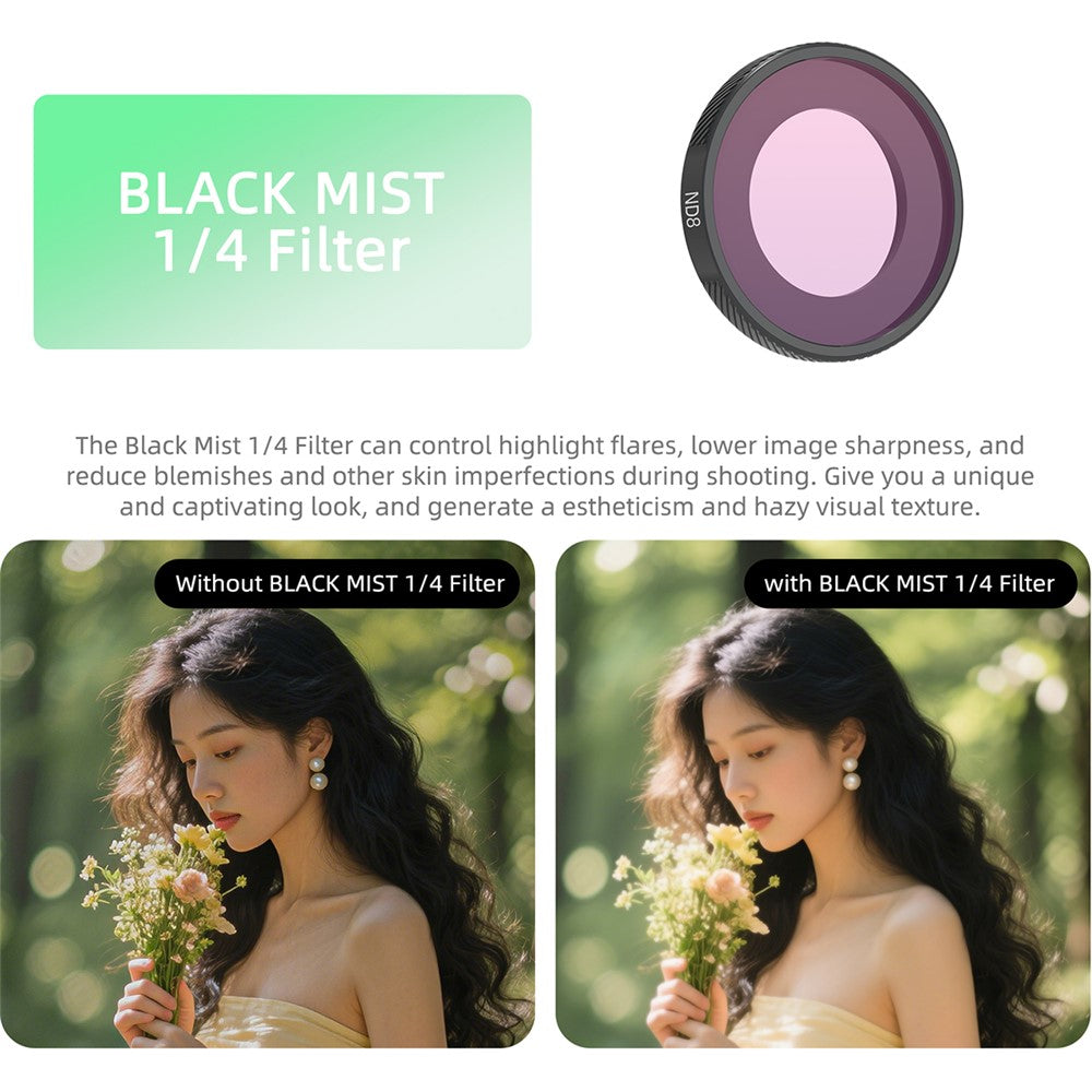 SUNNYLIFE GU-FI052 For Insta360 Go Ultra Camera ND Filter Aluminum Alloy Frame Optical Glass Lens Filter