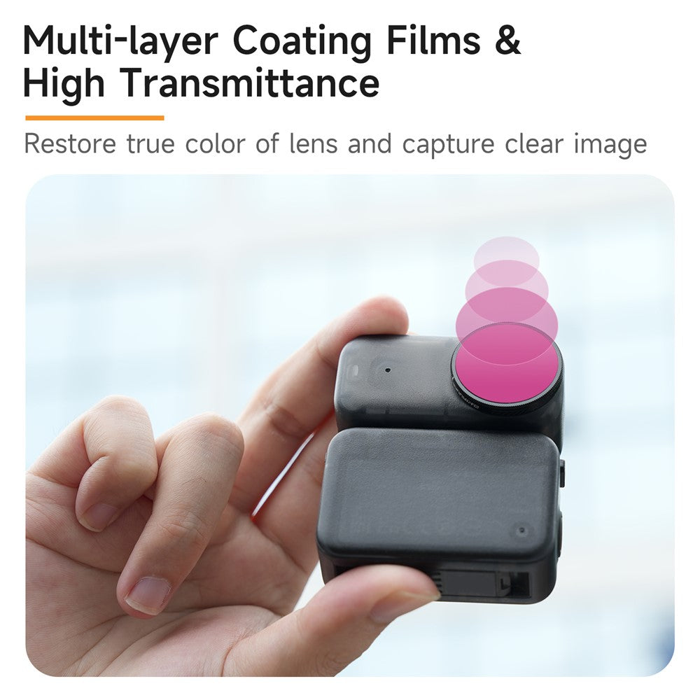 SUNNYLIFE ON-FI081 6Pcs / Set For DJI Osmo Nano 1 / 4 Black Mist + CPL + ND8 + ND16 + ND32 + ND64 Filter Optical Glass Lens Drone Filters