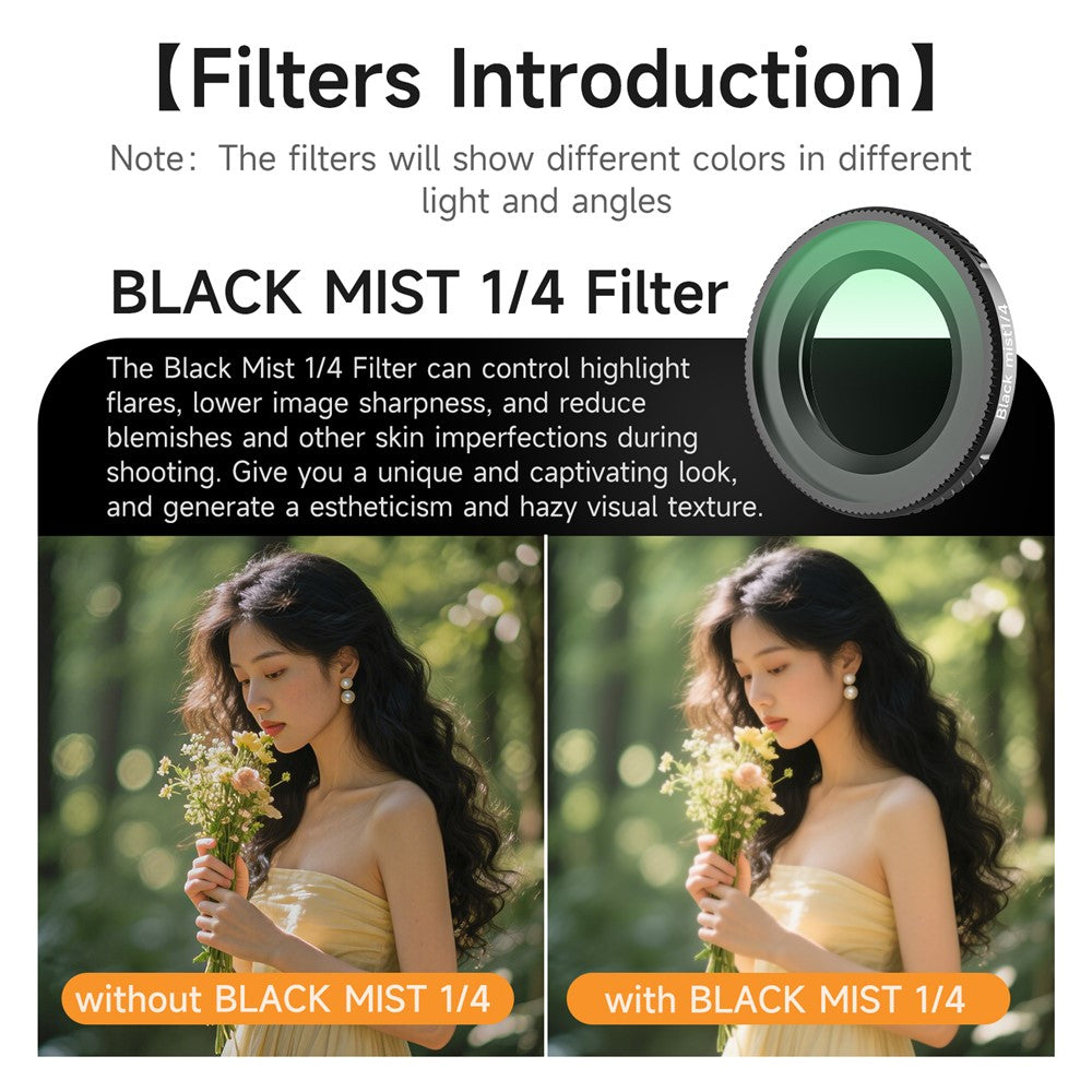 SUNNYLIFE ON-FI081 6Pcs / Set For DJI Osmo Nano 1 / 4 Black Mist + CPL + ND8 + ND16 + ND32 + ND64 Filter Optical Glass Lens Drone Filters