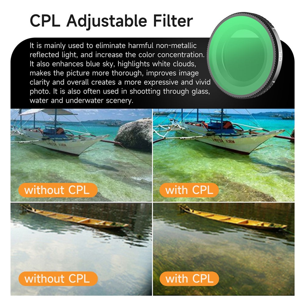 SUNNYLIFE ON-FI081 6Pcs / Set For DJI Osmo Nano 1 / 4 Black Mist + CPL + ND8 + ND16 + ND32 + ND64 Filter Optical Glass Lens Drone Filters