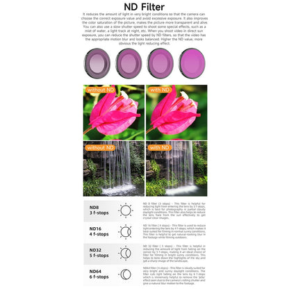 SUNNYLIFE ON-FI081 6Pcs / Set For DJI Osmo Nano 1 / 4 Black Mist + CPL + ND8 + ND16 + ND32 + ND64 Filter Optical Glass Lens Drone Filters