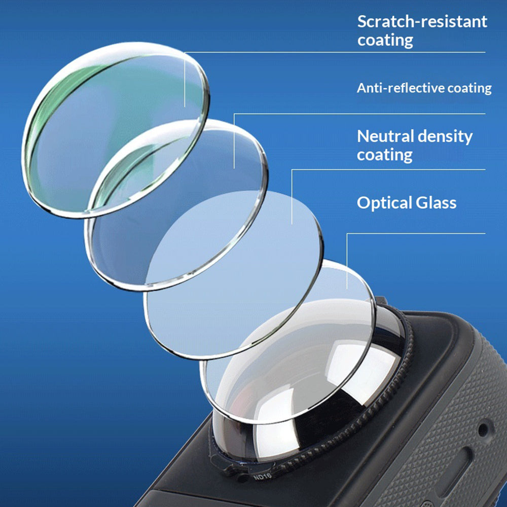 For Insta360 X5 ND Filter Multi-Coated Camera Lens Filter Professional Grade Light Control Optical Glass