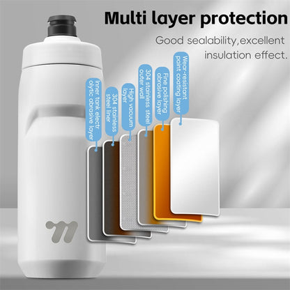 WEST BIKING YP0721053 550ml Stainless Steel Insulated Bottle Sports Cycling Water Bottle (BPA-Free, No FDA)