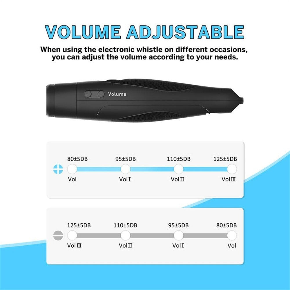 WANJOTEC Electronic Whistle 125dB Loud Emergency Safety Whistle for Referee Coaches Teacher Outdoor Sports