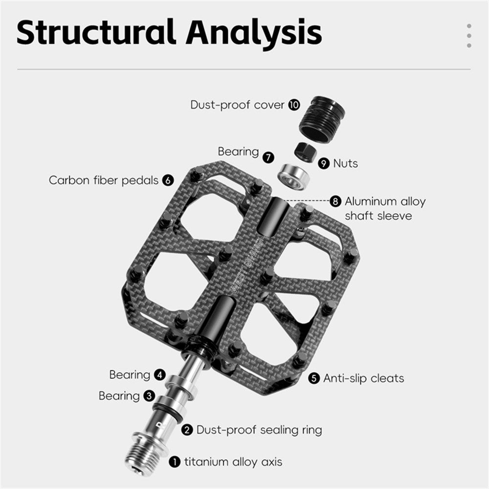WEST BIKING YP0802147 1 Pair Triple Bearing Pedals for Road Bicycle Anti Slip Carbon Fiber Bike Pedals