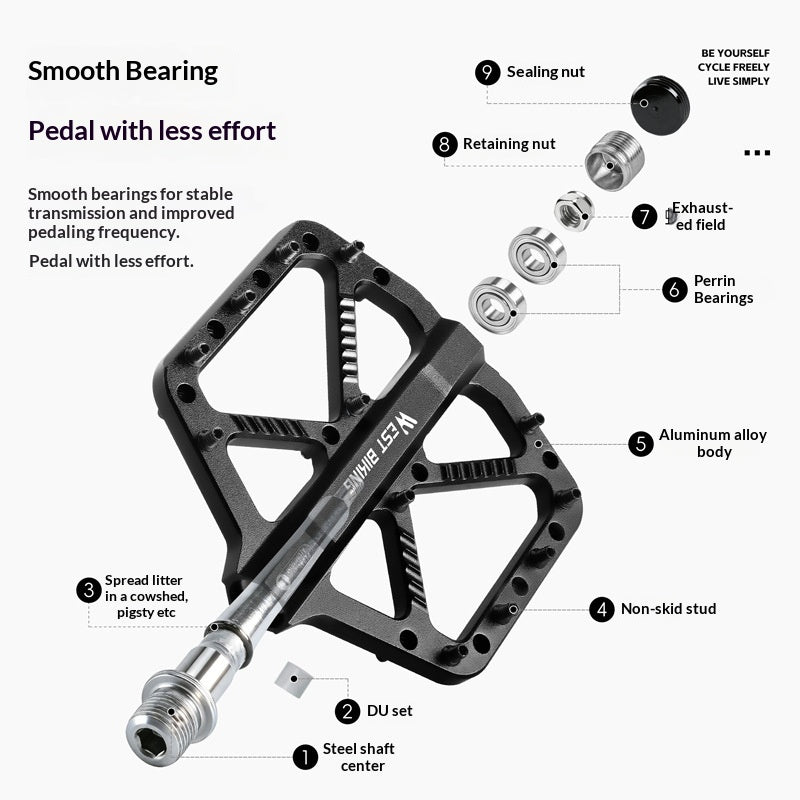 WEST BIKING Mountain Bike Pedals Dual Sealed Bearing Anti Slip CNC Aluminum Alloy MTB Pedals