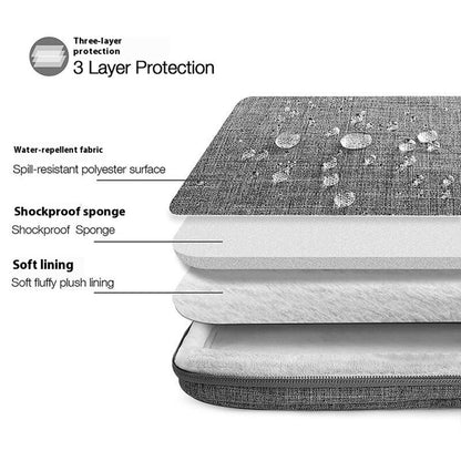 14 / 15 Inch Laptop Bag Water-Resistant Oxford Fabric Shockproof Carrying Case Computer Sleeve