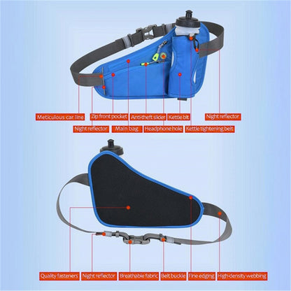 Hiking Fanny Pack Water Bottle Holder Outdoor Sport Running Waist Bag for Cycling Dog Walking