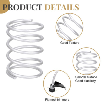 Trimmer Head Cap + Spring + Spring Washer for Dewalt DCST922P1 / DCST922B / DCST972X1 String Trimmer, RSDWO995-1