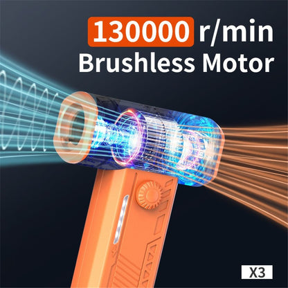 Portable Turbine Fan Outdoor Camping Light High Speed Handheld Fan Dust Blower (CE Certificated)