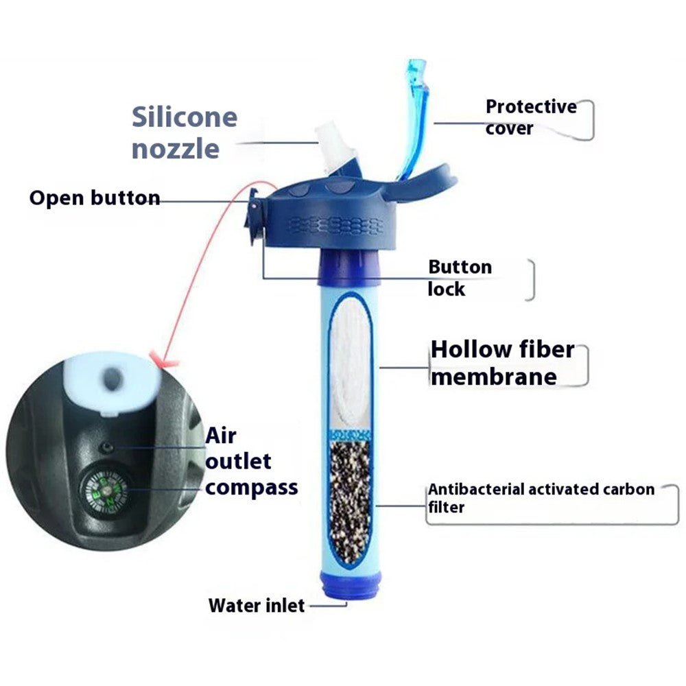 650ml Water Bottle with Filter Straw Outdoor Camping Filtered Water Cup Portable Water Purifier (BPA Free, FDA Certified)