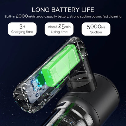 5 in 1 Handheld Vacuum Cleaner for Car and Home 5000Pa Powerful Suction Portable Cordless Dust Blower