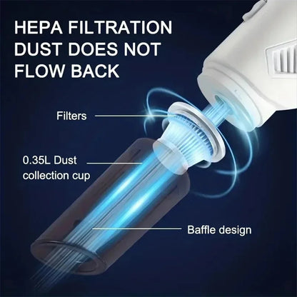 7.4V Handheld Vacuum Cleaner Multifunctional Cordless Powerful Suction Dust Blower for Car Home