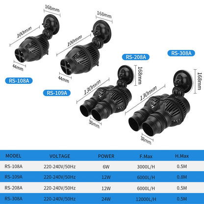 RS-108A 6W 3000L / H Single-head Fish Tank Wave Making Pump Aquarium Flow Maker Pump, EU Plug
