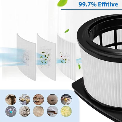 Washable HEPA Filter for Shark IZ420EUT  /  IZ420EU  /  IZ400EUT  /  IZ400EU Vacuum Cleaner Replacement Part