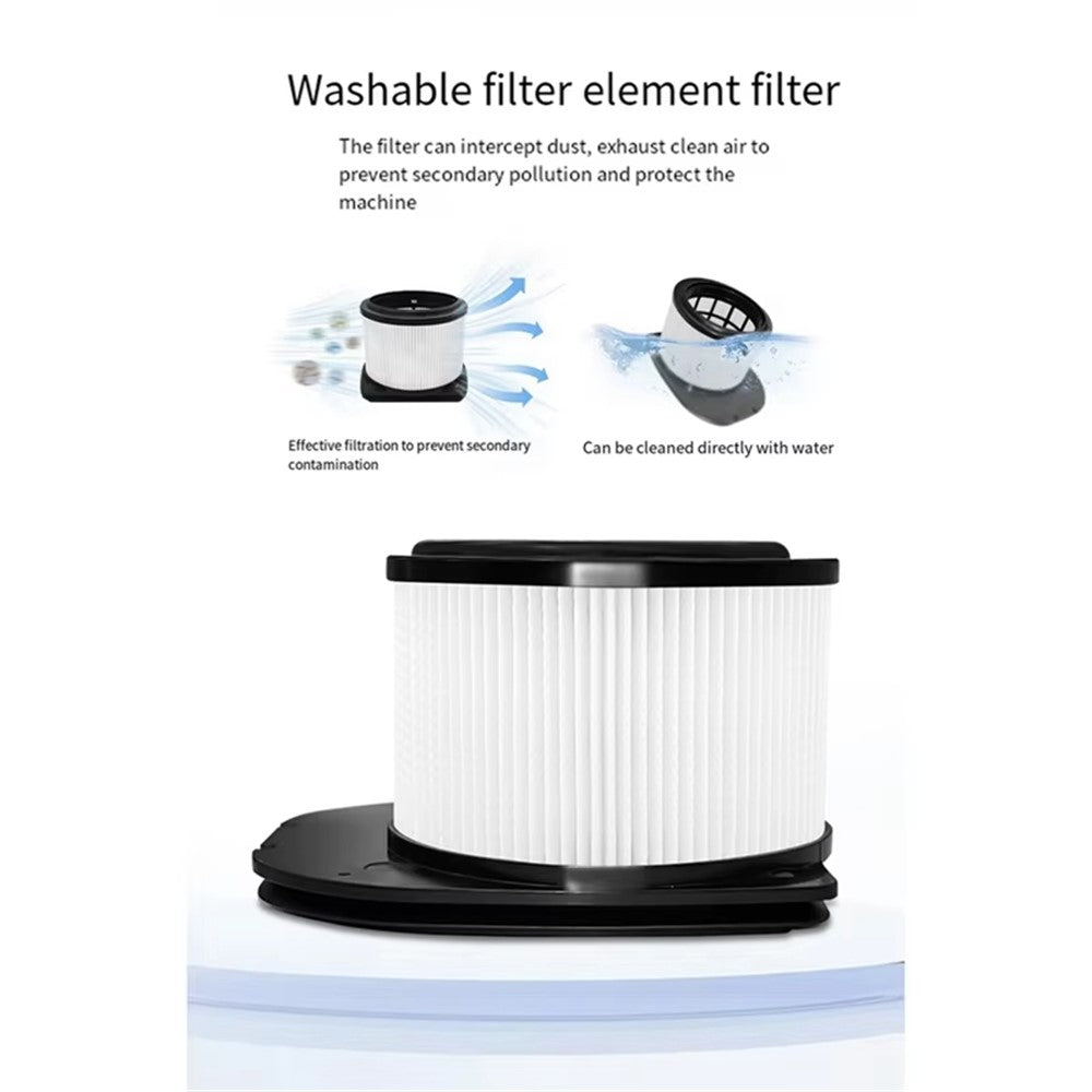 Washable HEPA Filter for Shark IZ420EUT  /  IZ420EU  /  IZ400EUT  /  IZ400EU Vacuum Cleaner Replacement Part