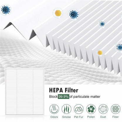 For Xiaomi Mijia 3C Ultra / iRobot Roomba 105 Combo / iRobot Essential / iRobot Y0140 / Y01420 / 00120 / 00110 Replacement Filter Vacuum Cleaner Spart