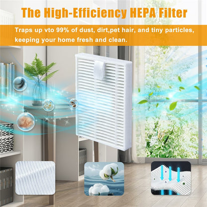 For Xiaomi Mijia 3C Ultra / iRobot Roomba 105 Combo / iRobot Essential / iRobot Y0140 / Y01420 / 00120 / 00110 Replacement Filter Vacuum Cleaner Spart