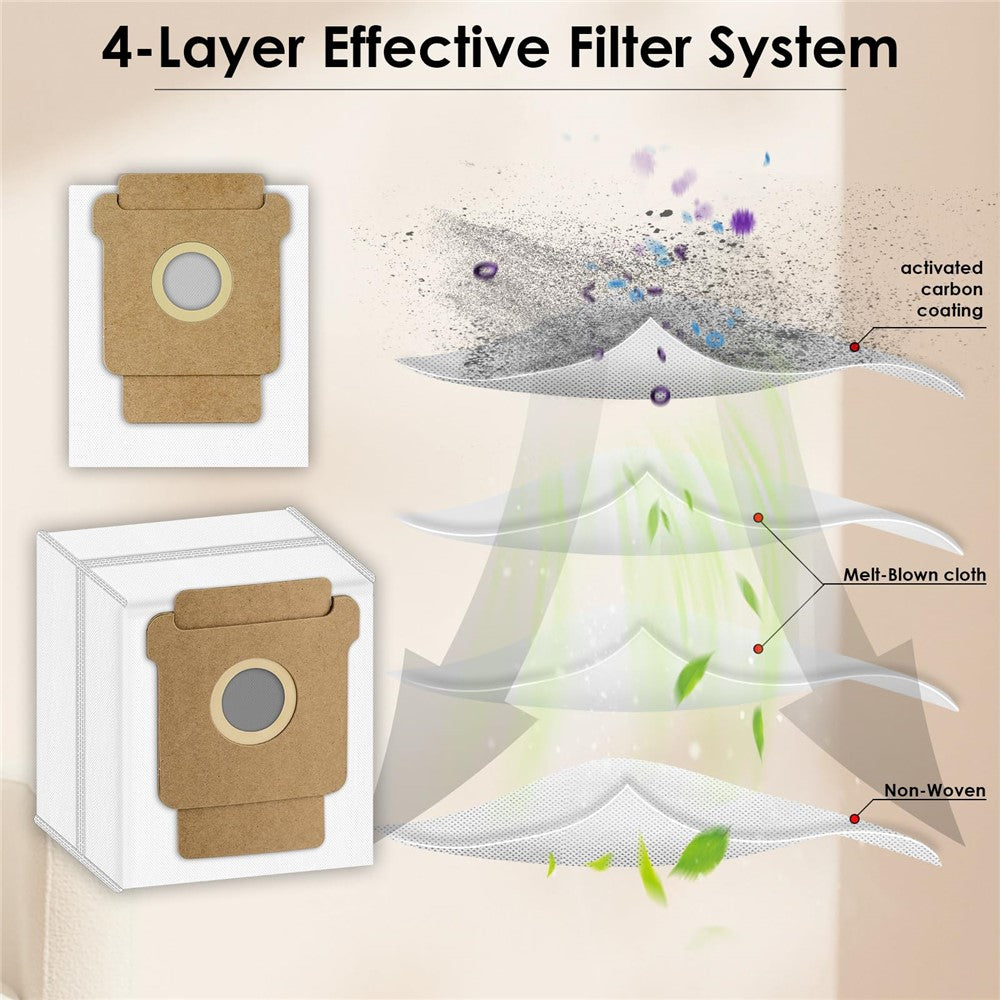 1Pc Dust Bag for iRobot Roomba 105 Combo / 205 Dustcompactor / Plus 405 Combo / Plus 505 Combo Non Woven Fabric Vacuum Cleaner Replacement