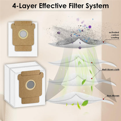 1Pc Dust Bag for iRobot Roomba 105 Combo / 205 Dustcompactor / Plus 405 Combo / Plus 505 Combo Non Woven Fabric Vacuum Cleaner Replacement