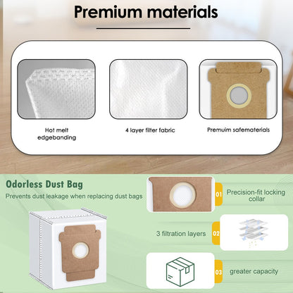 1Pc Dust Bag for iRobot Roomba 105 Combo / 205 Dustcompactor / Plus 405 Combo / Plus 505 Combo Non Woven Fabric Vacuum Cleaner Replacement