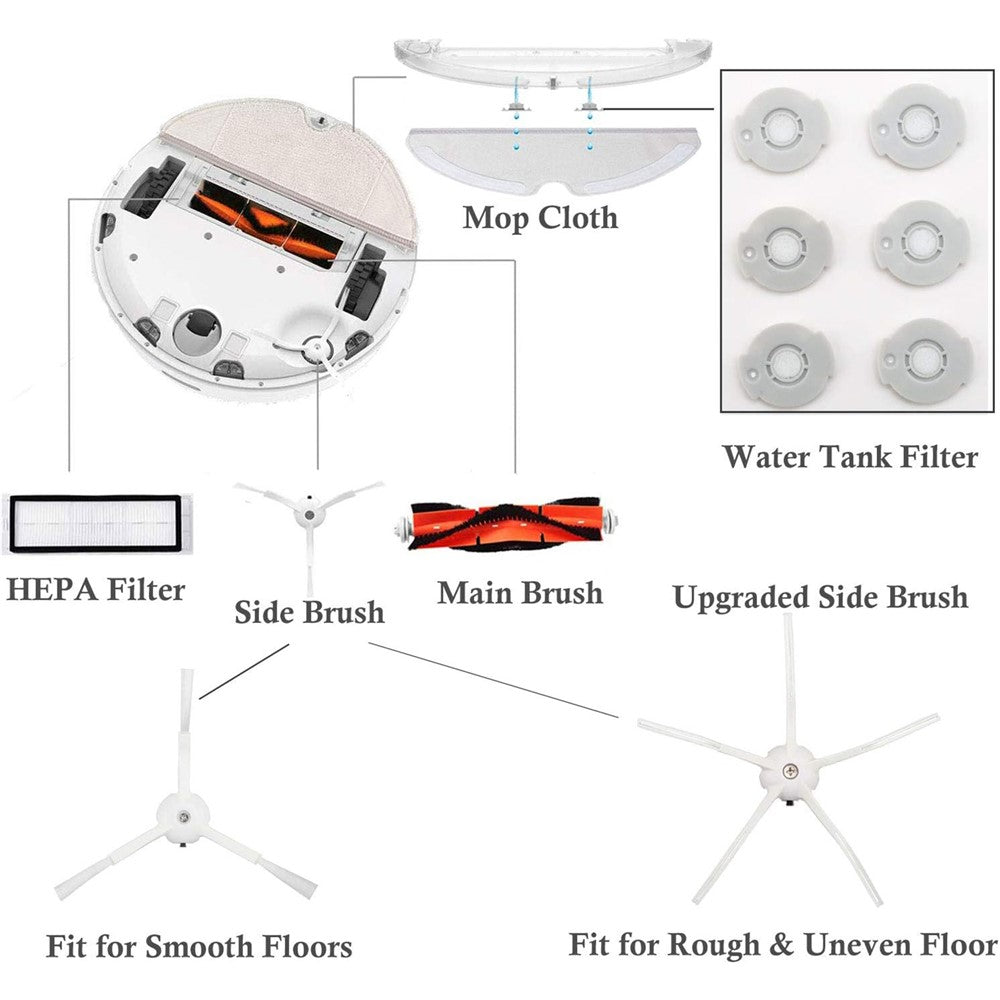 17Pcs Replacement Kit for Roborock S60 / S51 / S50 Vacuum Cleaner Main Brush Side Brush Mop Cloth Water Tank Filter Set