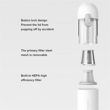 XIAOMI MIJIA Cordless Vacuum Cleaner 13000Pa Strong Suction Portable Cleaning Tool for Car Home