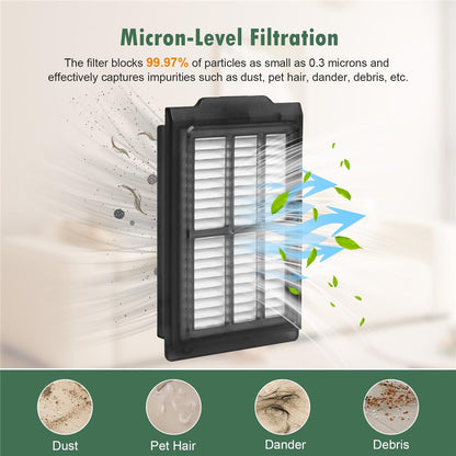 For iRobot Roomba Plus 505 Combo / 405 Combo Replacement Filter Air Purification Dust Removal Part