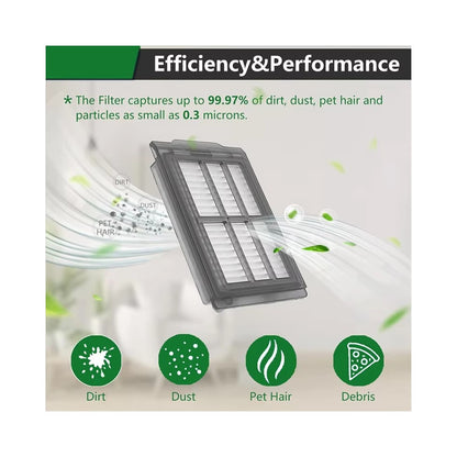 For iRobot Roomba Plus 505 Combo / 405 Combo Replacement Filter Air Purification Dust Removal Part