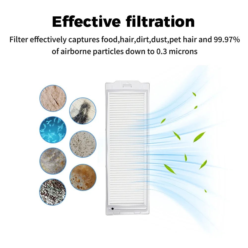 2Pcs Filters for Xiaomi Mi Robot Vacuum S12 / S10 EU / Mop 2S / Mop Pro / Mop P / VIOMI V2 Vacuum Cleaner Part