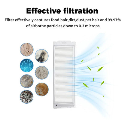 2Pcs Filters for Xiaomi Mi Robot Vacuum S12 / S10 EU / Mop 2S / Mop Pro / Mop P / VIOMI V2 Vacuum Cleaner Part