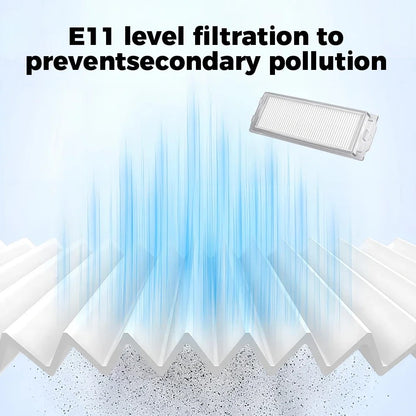 2Pcs Filters for Xiaomi Mi Robot Vacuum S12 / S10 EU / Mop 2S / Mop Pro / Mop P / VIOMI V2 Vacuum Cleaner Part