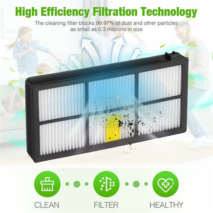 8Pcs Replacement Parts Kit for iRobot Roomba 800  /  870  /  880  /  960  /  980 Main Brush Side Brush Filter Set